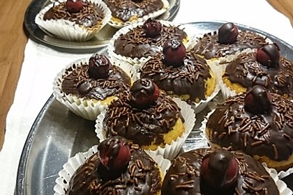 Muffins 65