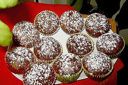 Muffins
