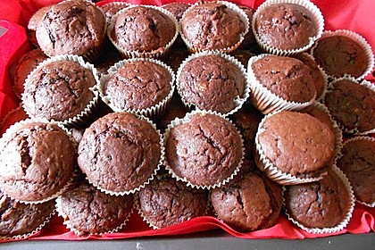 Muffins 15