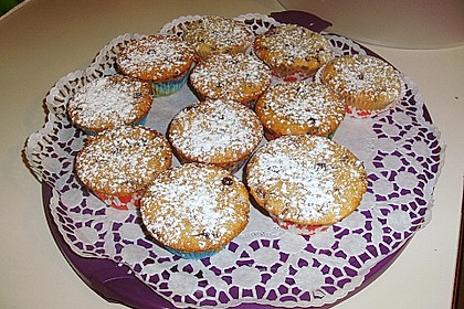 Muffins 17