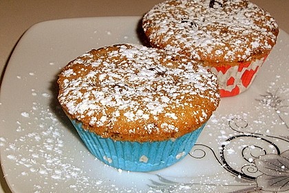 Muffins 18