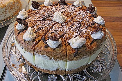 Schokoladen - Sekt - Torte