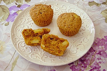 Fr&uuml;hst&uuml;cksmuffins