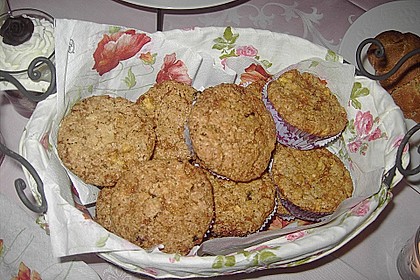 Fr&uuml;hst&uuml;cksmuffins 3