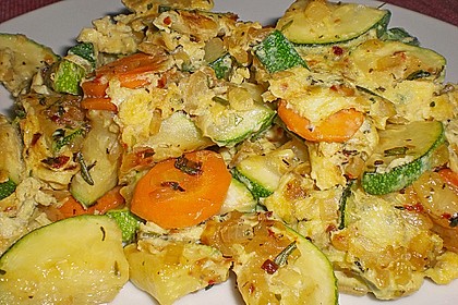 Schnelle Zucchinipfanne