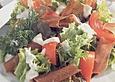 Schweizer Salat