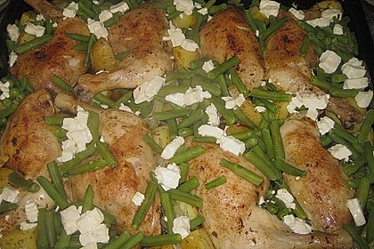 Griechische H&auml;hnchenpfanne 20
