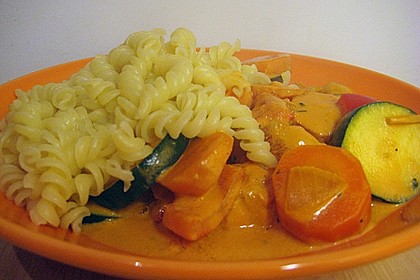 Putengeschnetzeltes mit Mascarpone 19