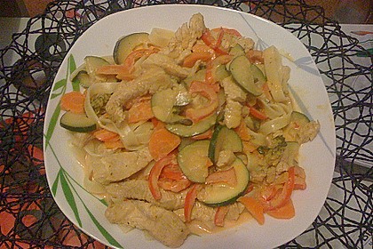 Putengeschnetzeltes mit Mascarpone 15