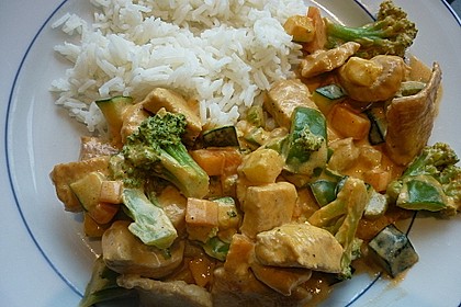 Putengeschnetzeltes mit Mascarpone 10