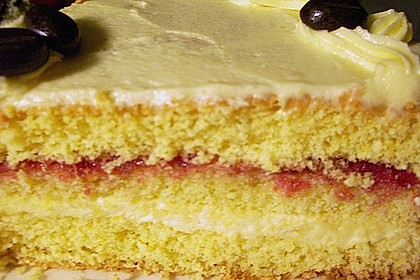 Schnelle Buttercreme
