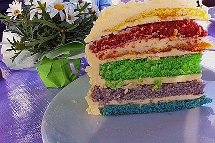 Regenbogentorte 4