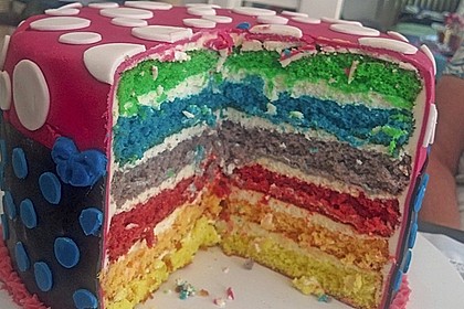 Regenbogentorte 40
