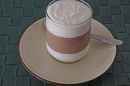 Schoko - Koko - Quark