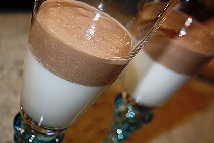 Schoko - Koko - Quark 2