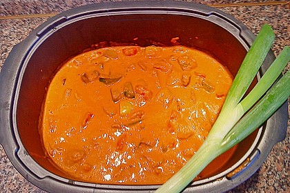 Putenbrust mit Paprika 2