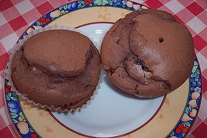Muffinteig 8