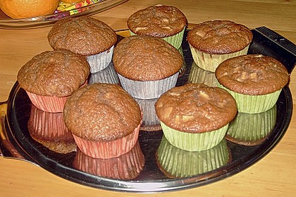 Muffinteig 10