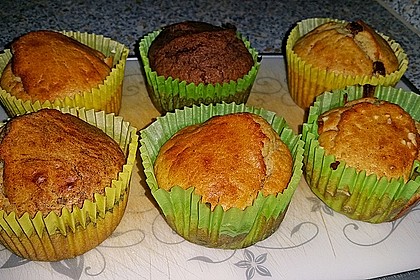 Muffinteig 14