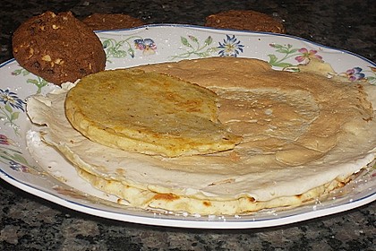 Pancakes 122