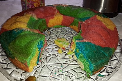 Alinas Papageienkuchen