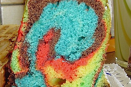 Alinas Papageienkuchen 81