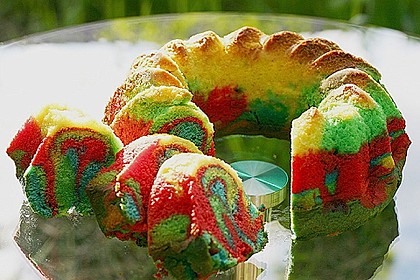 Alinas Papageienkuchen 1
