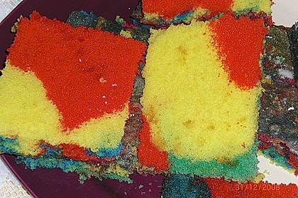 Alinas Papageienkuchen 147
