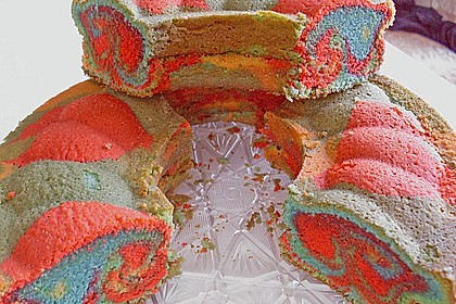 Alinas Papageienkuchen 18