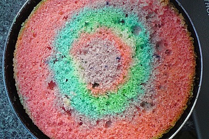 Alinas Papageienkuchen 130