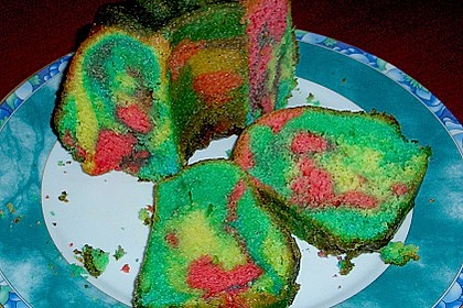 Alinas Papageienkuchen 176