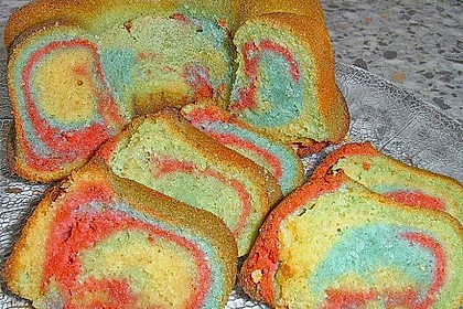 Alinas Papageienkuchen 74