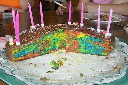 Alinas Papageienkuchen 222