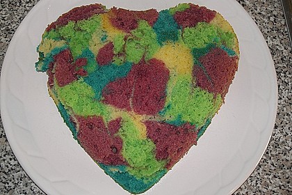 Alinas Papageienkuchen 87