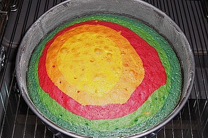 Alinas Papageienkuchen 7