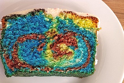 Alinas Papageienkuchen 195