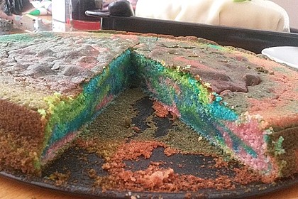 Alinas Papageienkuchen 51