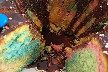 Alinas Papageienkuchen 247