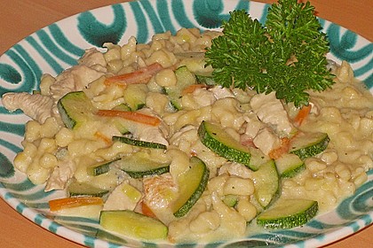 Puten-Sp&auml;tzle Pfanne mit Zucchini