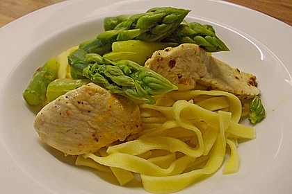 Spaghetti mit grünem Spargel und Putenbrustfilet 1
