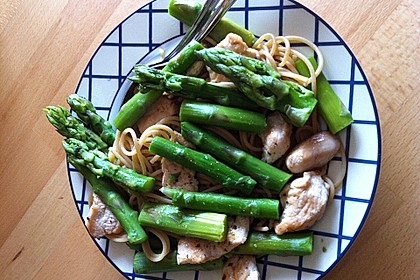 Spaghetti mit grünem Spargel und Putenbrustfilet 3