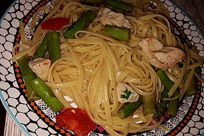 Spaghetti mit grünem Spargel und Putenbrustfilet 2