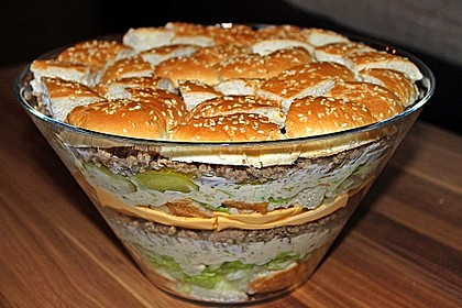 Big Mac Salat 2
