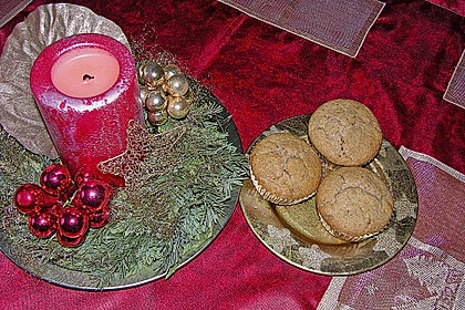 Advents-Muffins 14