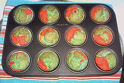 Muffins 119