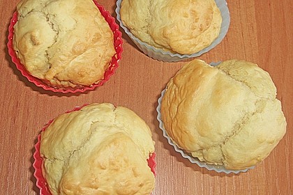 Muffins 96