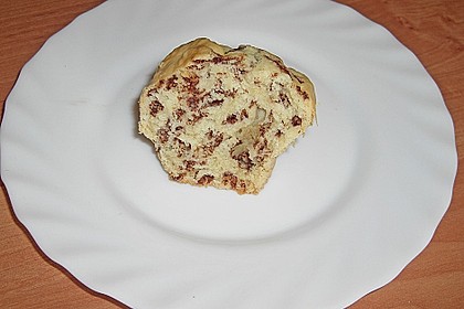 Muffins 77