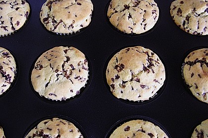 Muffins 68
