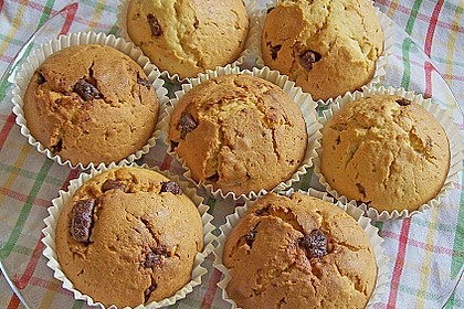 Muffins 10