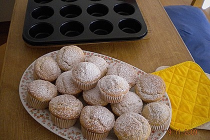 Muffins 57
